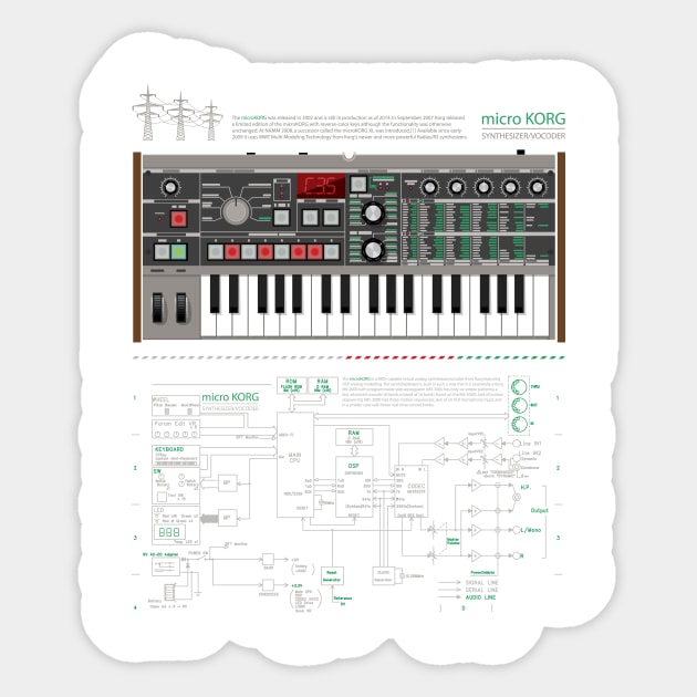 microKORG One Sticker by Synthshirt